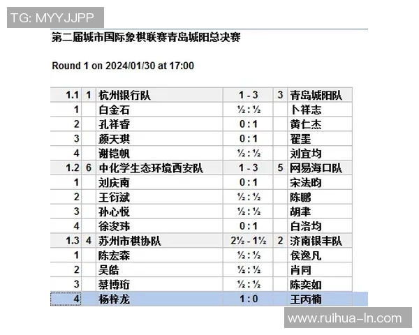 杭州滑板队与成都滑板队赛后复盘分析团队配合与战术执行的关键因素 杭州滑板队与成都滑板队赛后复盘分析团队配合与战术执行的关键因素