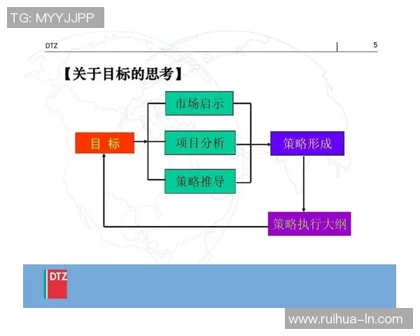 武汉网球队在世界杯中的心理素质表现分析与启示