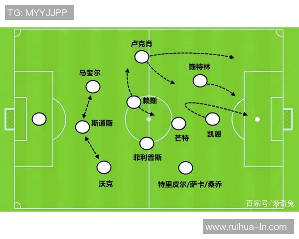西安足球队个人能力提升之路与热议背后的战术变革