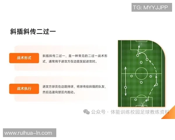 重庆足球队边路渗透战术解析与实践探讨 重庆足球队边路渗透战术解析与实践探讨