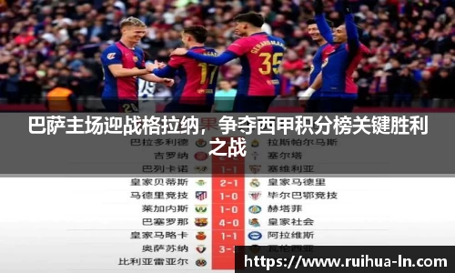 巴萨主场迎战格拉纳，争夺西甲积分榜关键胜利之战